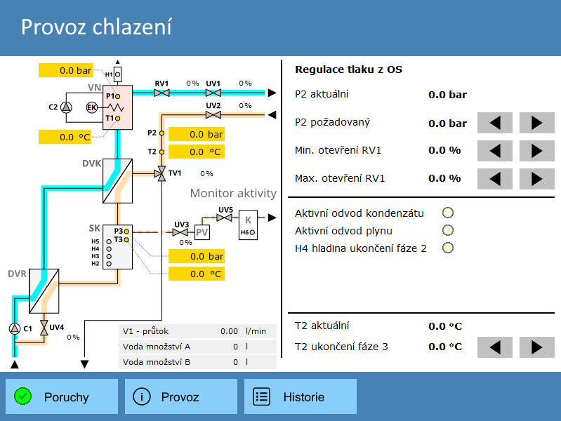 Jaderná elektrárna Dukovany